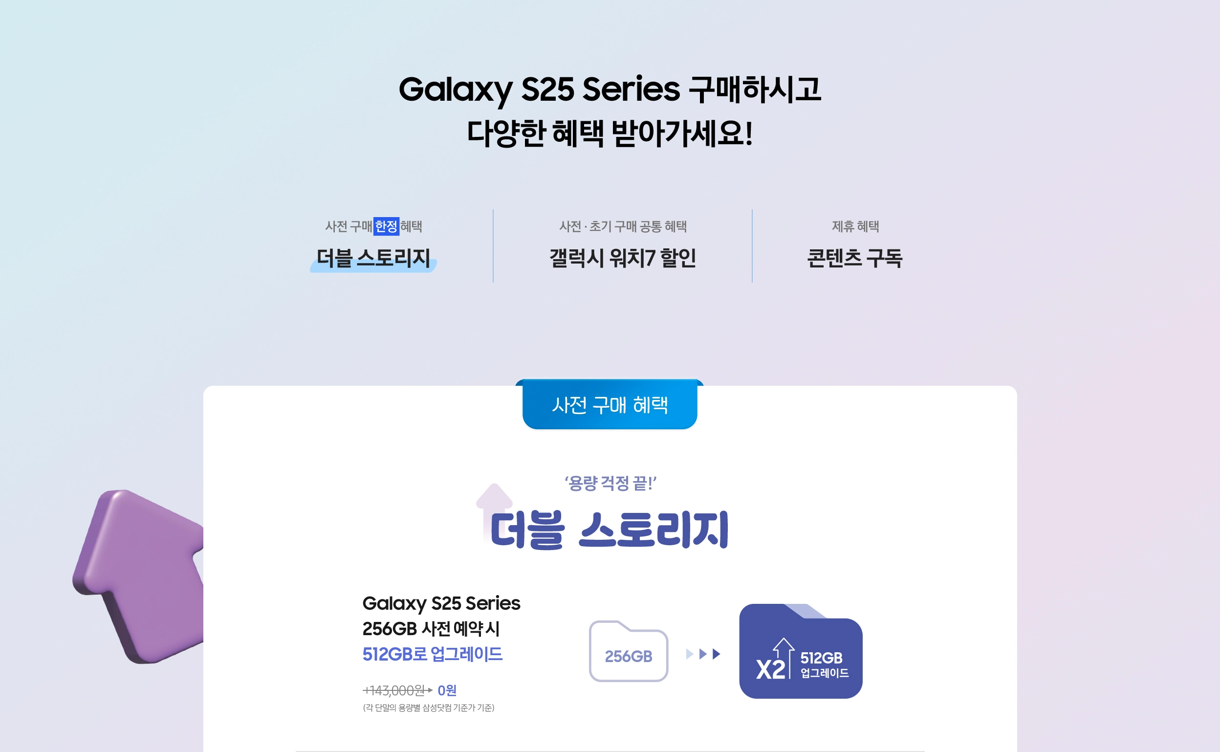 256GB를 더블 스토리지하여 512GB로 업그레이드 시키는 아이콘