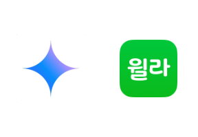 윌라 브랜드 로고, 푸른색 별 모양 로고