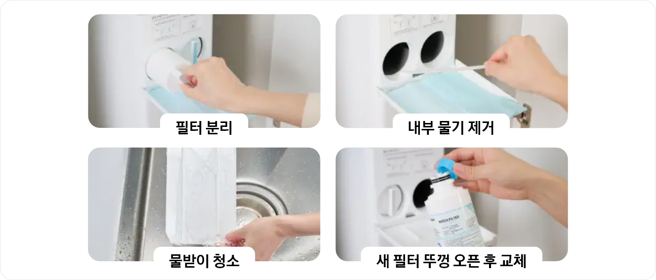 한 사람의 손이 정수기 필터를 분리하고 있는 모습, 한 사람의 손이 정수기 내부 물기를 제거하고 있는 모습, 한 사람의 손이 정수기 물받이를 싱크대에서 닦아내고 있는 모습, 한 사람의 손이 정수기 필터 뚜껑을 열고 있는 모습