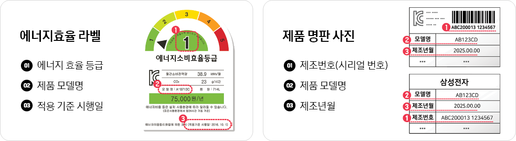 [에너지소비효율등급 라벨과 제품 명판 사진 예시를 설명, 왼쪽 에너지효율 라벨에는 에너지 효율 등급, 제품 모델명, 적용 기준 시행일 위치를 표시한 라벨이 있고, 오른쪽 제품 명판 사진에는 제품 명판에서 제조번호(시리얼 번호), 제품 모델명, 제조년월의 위치를 표시한 예시가 나와 있음]