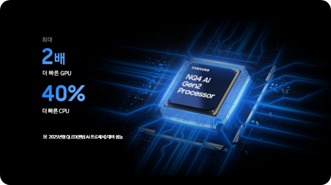 [최대 2배 더 빠른 ÑPÚ, 40% 많은 Á~Í 뉴럴 네트워크 수 (2025년형 QLÉ~D(퀀텀 ÁÍ 프로세서) 대비 성능) 문구가 기재되어 있으며, 우측에는 S~ÁMSÚ~ÑG ÑQ~4 ÁÍ GÉ~Ñ2 Pró~céss~ór 회로 이미지가 배치되어 있습니다.]