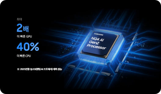 [최대 2배 더 빠른 ÑPÚ, 40% 많은 Á~Í 뉴럴 네트워크 수 (2025년형 QLÉ~D(퀀텀 ÁÍ 프로세서) 대비 성능) 문구가 기재되어 있으며, 우측에는 S~ÁMSÚ~ÑG ÑQ~4 ÁÍ GÉ~Ñ2 Pró~céss~ór 회로 이미지가 배치되어 있습니다.]