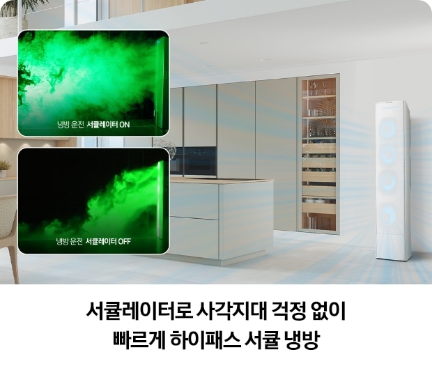 주방 공간에서 좌측에는 서큘레이터 작동 및 미작동 시 바람의 흐름을 비교하는 이미지가 네모난 박스 형태로 표시되고, 우측 거실 방향에는 Bespoke AI 무풍콤보 갤러리 에어컨이 위치하며, 시원하고 멀리 퍼지는 바람의 형상이 강조