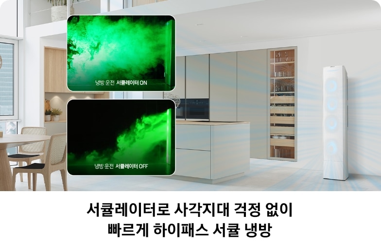 주방 공간에서 좌측에는 서큘레이터 작동 및 미작동 시 바람의 흐름을 비교하는 이미지가 네모난 박스 형태로 표시되고, 우측 거실 방향에는 Bespoke AI 무풍콤보 갤러리 에어컨이 위치하며, 시원하고 멀리 퍼지는 바람의 형상이 강조
