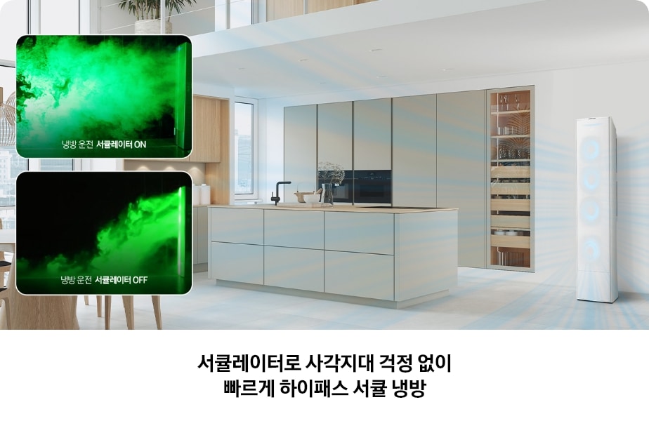 주방 공간에서 좌측에는 서큘레이터 작동 및 미작동 시 바람의 흐름을 비교하는 이미지가 네모난 박스 형태로 표시되고, 우측 거실 방향에는 Bespoke AI 무풍콤보 갤러리 에어컨이 위치하며, 시원하고 멀리 퍼지는 바람의 형상이 강조