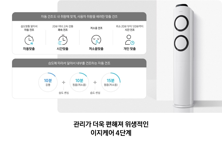 자동 건조도 내 취향에 맞게, 사용자 취향을 배려한 맞춤 건조 1. 자동맞춤- 습도맞춤 알아서 자동건조, 2. 시간맞춤 - 20분 이내 고속 강풍 쾌속 건조, 3. 저소음 맞춤 - 저소음 건조, 4. 개인 맞춤 - 최소 20분 부터 120분까지 시간 건조, 습도에 따라서 알아서 내부를 건조하는 자동 건조 10분 강풍, 습도센싱, 10분 정음(저소음), 습도센싱, 15분 정음(저소음)에 대한 설명이 있고, 우측엔 AI Q9000 에어컨의 모습이 보여지는