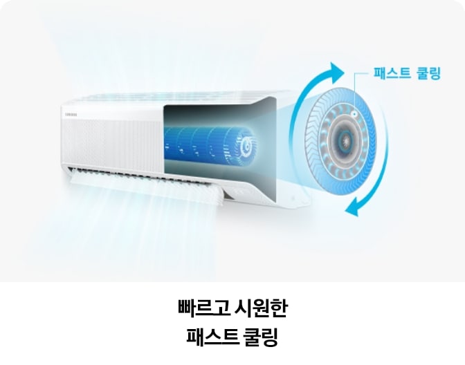 AI 무풍콤보 벽걸이 냉난방 에어컨 내부 구조가 반투명하게 표현되어 있으며, 고속 회전하는 팬을 통해 강력한 바람이 빠르게 분사되는 모습을 '패스트 쿨링' 그래픽과 함께 시각적으로 강조. 하단에는 ‘빠르고 시원한 패스트 쿨링’이라는 문구가 포함되어 있는