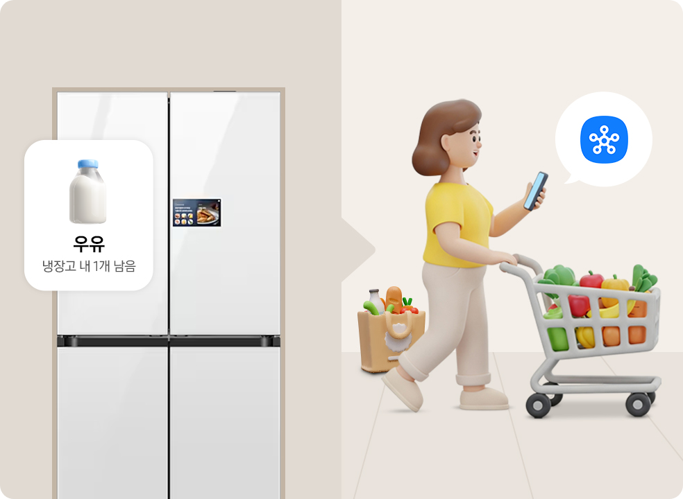 좌측에는 냉장고와 말풍 선 안에 우유 1통이 들어가 있고, 우측에는 김구독씨가 쇼핑카트를 끌고 장을 보는 