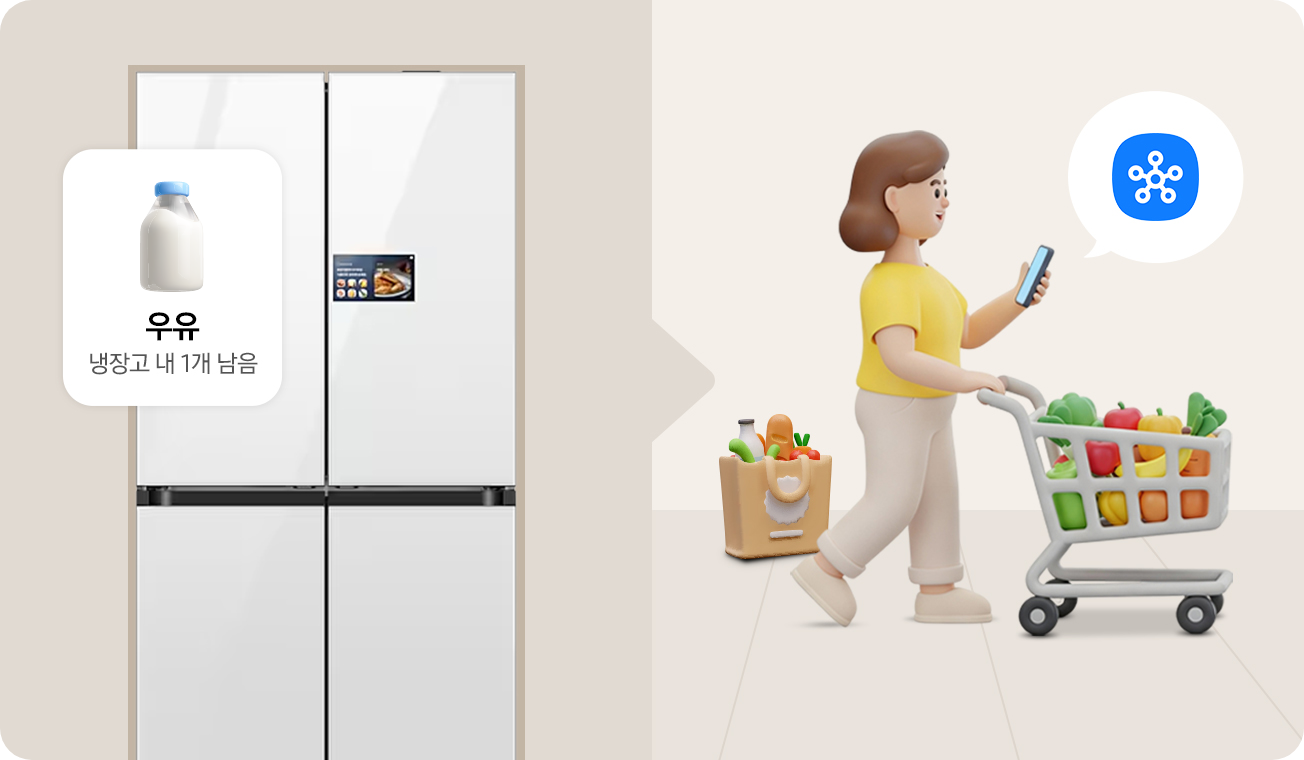 좌측에는 냉장고와 말풍 선 안에 우유 1통이 들어가 있고, 우측에는 김구독씨가 쇼핑카트를 끌고 장을 보는 