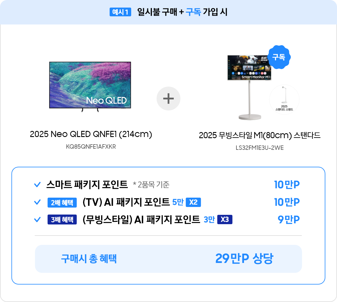 예시로 쉽게 알아보는 삼세페 2배 혜택/3배 혜택