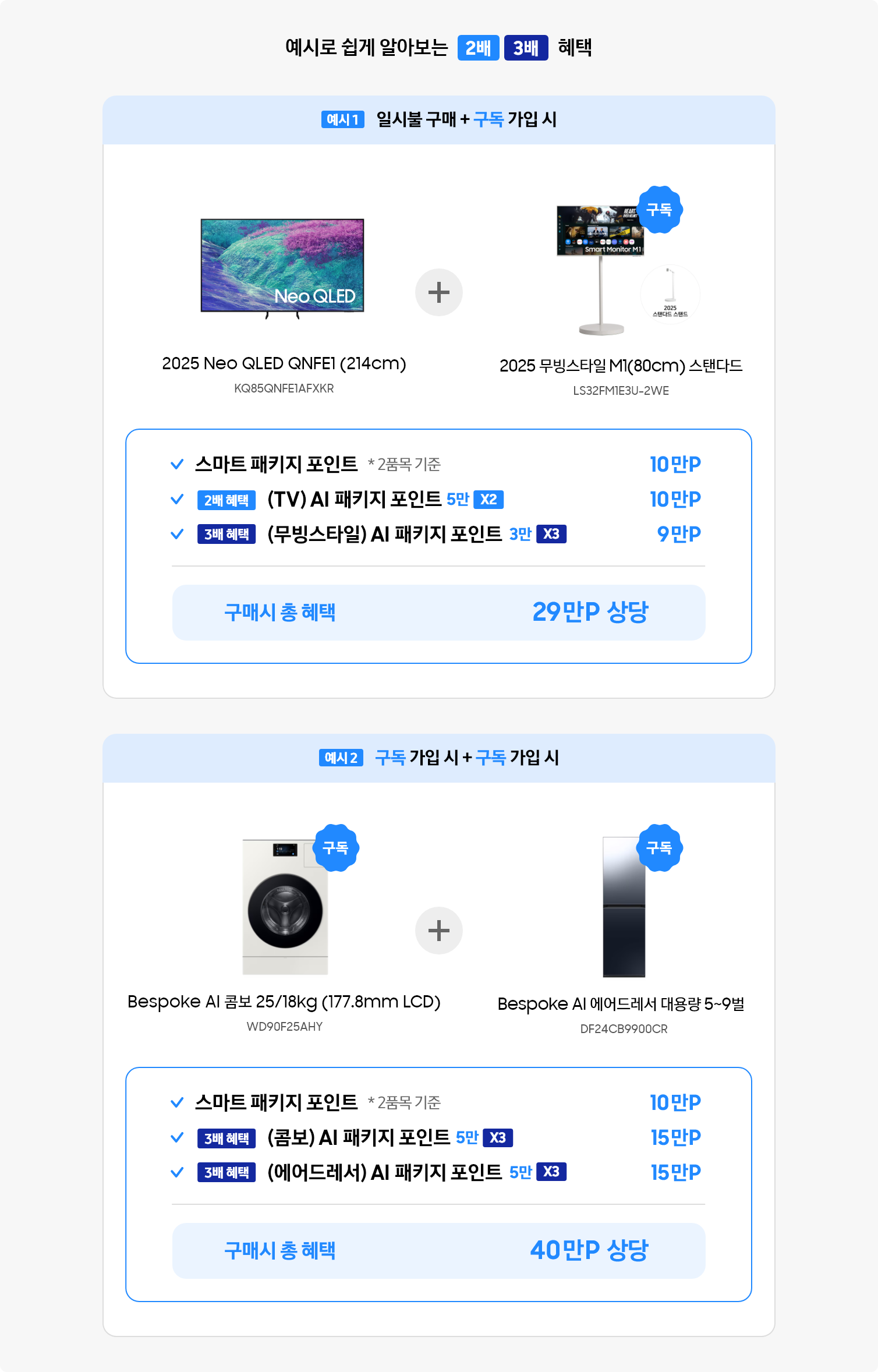 예시로 알아보는 삼세페 혜택