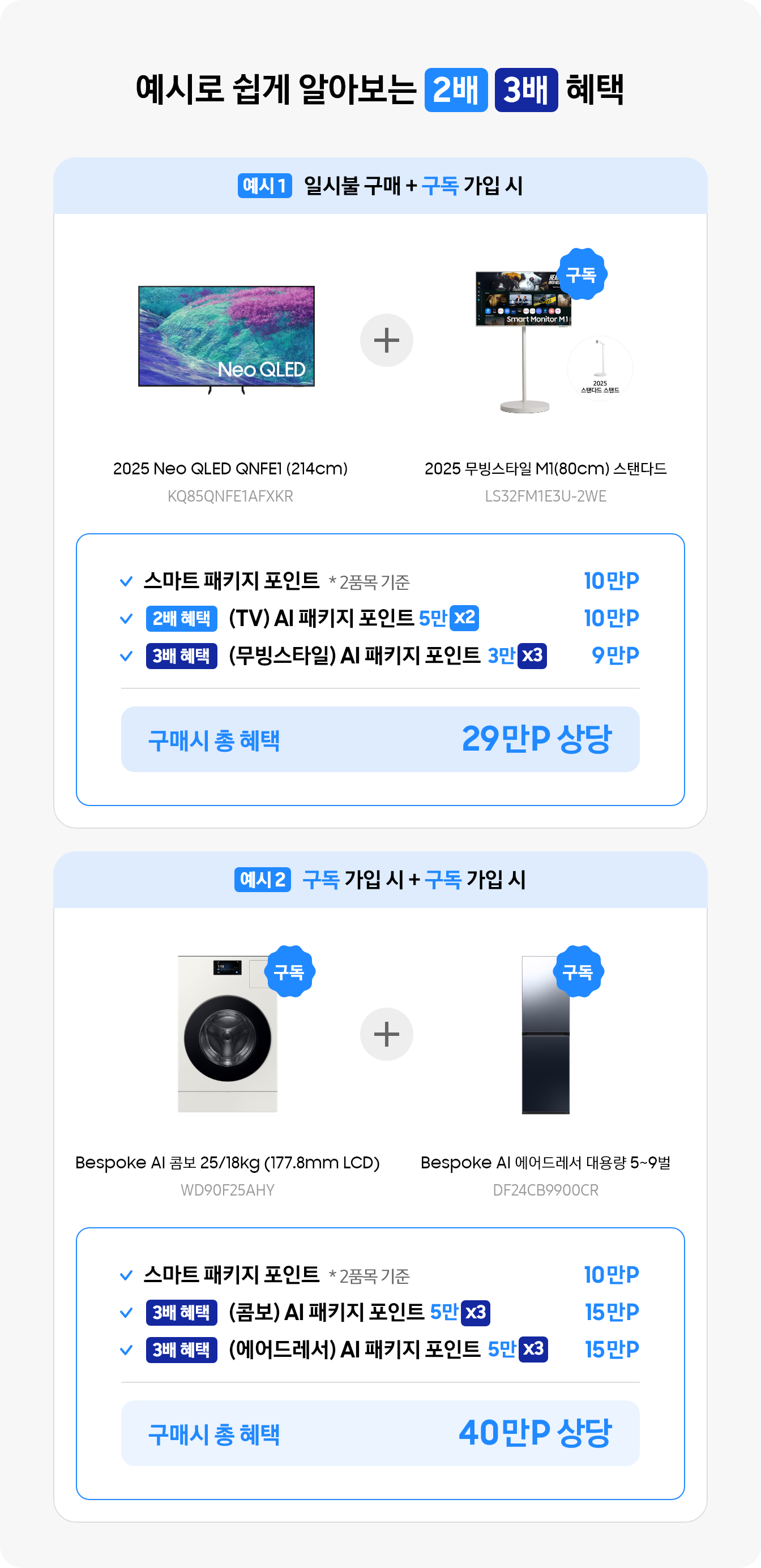 예시로 알아보는 삼세페 혜택