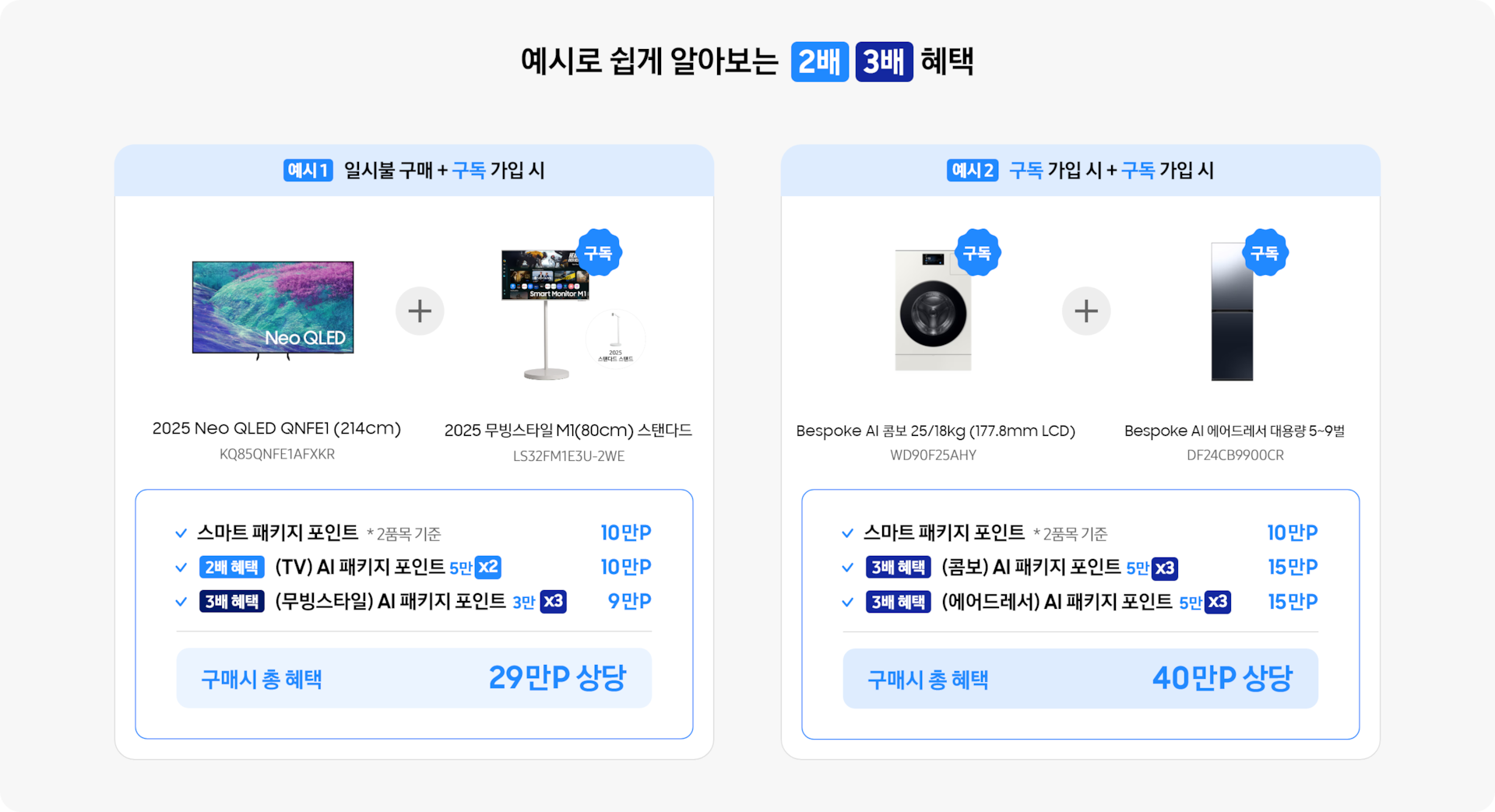 예시로 알아보는 삼세페 혜택