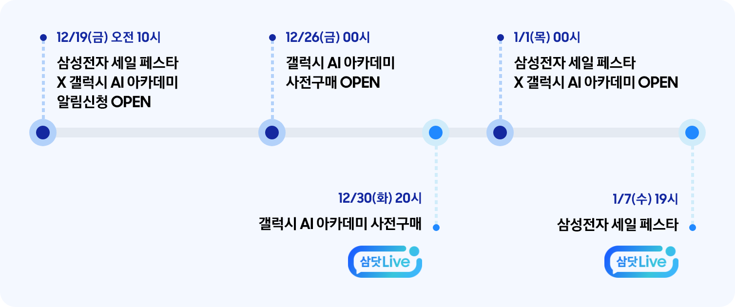 알림신청하면 만나볼 수 있는 삼성닷컴 일정