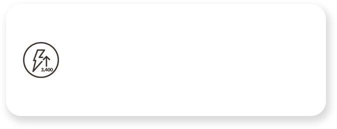 3400W 초고화력 아이콘