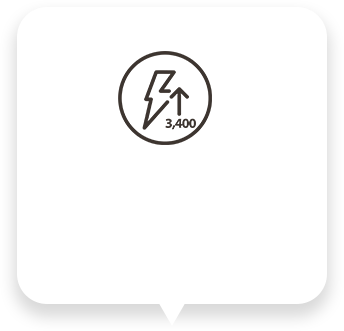 3400W 초고화력 아이콘