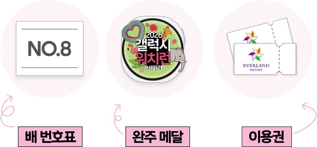 배 번호표, 완주 메달, 이용권