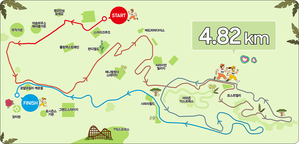 에버랜드 러닝 코스 맵 (4.82 KM START 스카이크루즈 롤링엑스트레인/챔피언쉽로데오 이솝하우스 페이블가든 뮤직가든 판다월드 애니멀원더 스페이지 버드파라다이스 씨라이언 빌리지 로스트밸리 아마존익스프레스 T익스프레스 사파리월드 그랜드스테이지 포시즌스가든 로얄쥬빌리 캐로셀 장미원 FINISH)