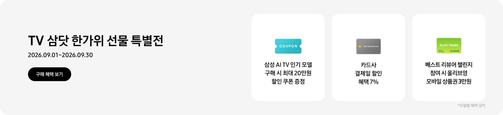 TV 삼닷 한가위 선물 특별전, 2026.09.01~2026.09.30 구매 혜택 보기.  COUPON이 적혀있는 하늘색 카드, 삼성 AI TV 인기 모델 구매 시 최대 20만원 할인 쿠폰 증정,  회색 카드, 카드사 결제일 할인 혜택 7%  OLIVE YOUNG이 적혀있는 초록색 카드, 베스트 리뷰어 챌린지 참여 시 올리브영 모바일 상품권 3만원  *모델별 혜택 상이.