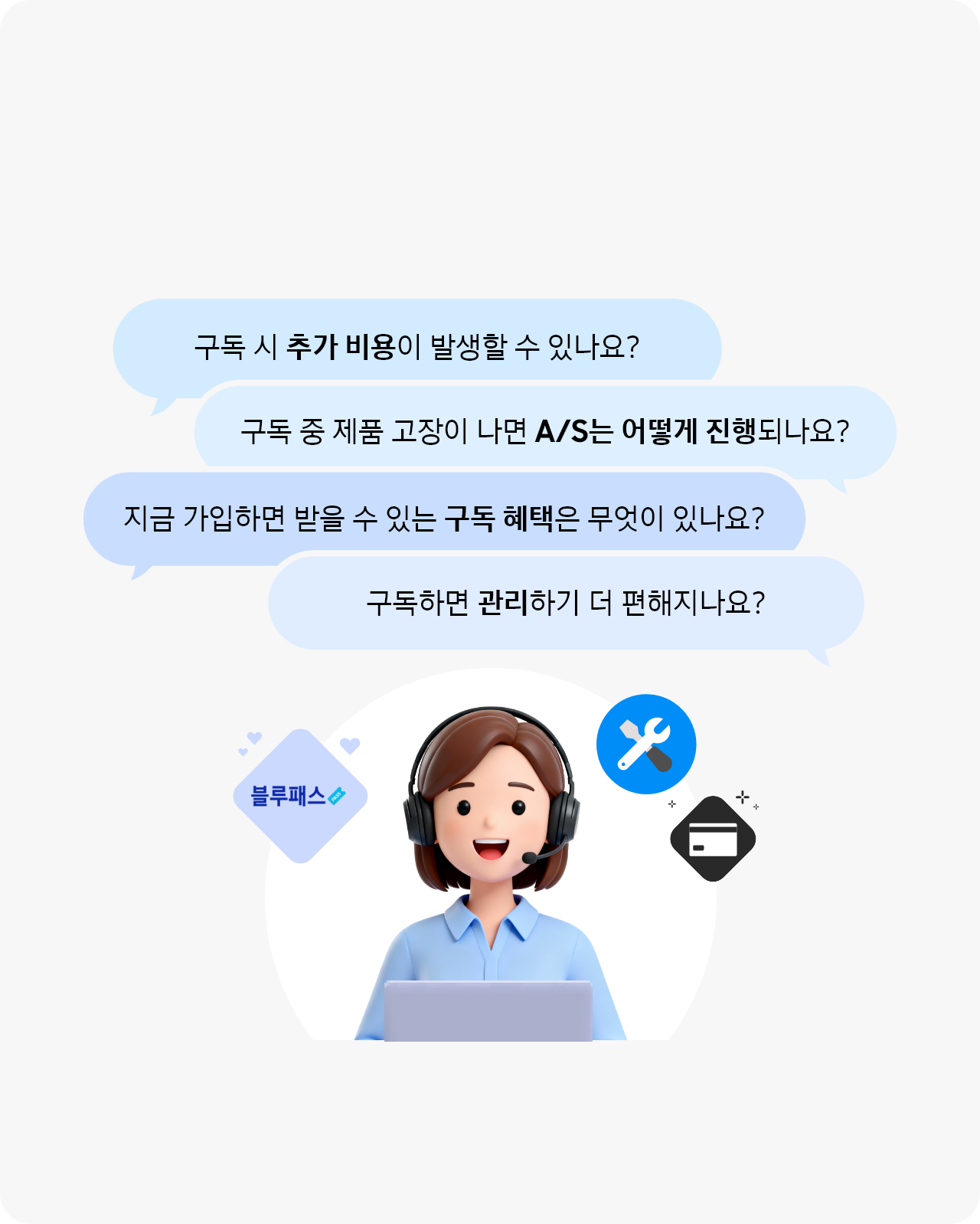 우측에 상담원이 있으며 주변에는 블루패스, 신용카드, 공구 아이콘이 있고, 상담원 좌측에는 구독 관련 문의사항이 말풍선 안에 있다. 말풍선 안에는 '구독 시 추가 비용이 발생할 수 있나요?', '구독 중 제품 고장이 나면 A/S는 어떻게 진행되나요?', '지금 가입하면 받을 수 있는 구독 혜택은 무엇이 있나요?', '구독하면 관리하기 더 편해지나요?' 내용이 있다.