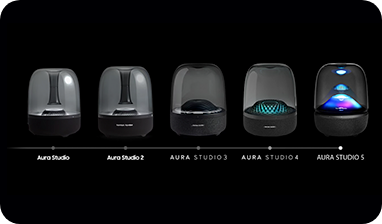 하만카돈 AURA STUDIO, 하만카돈 AURA STUDIO 2, 하만카돈 AURA STUDIO 3, 하만카돈 AURA STUDIO 4, 하만카돈 AURA STUDIO 5가 차례로 변화하는 과정을 보여주는 이미지