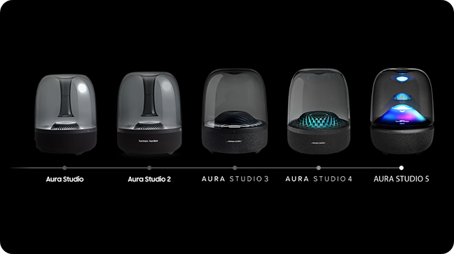 하만카돈 AURA STUDIO, 하만카돈 AURA STUDIO 2, 하만카돈 AURA STUDIO 3, 하만카돈 AURA STUDIO 4, 하만카돈 AURA STUDIO 5가 차례로 변화하는 과정을 보여주는 이미지