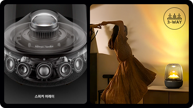 왼쪽에는 스피커 어레이, 오른쪽에는 하만카돈 AURA STUDIO 5 앞에서 춤을 추고 있는 원피스를 입은 여자