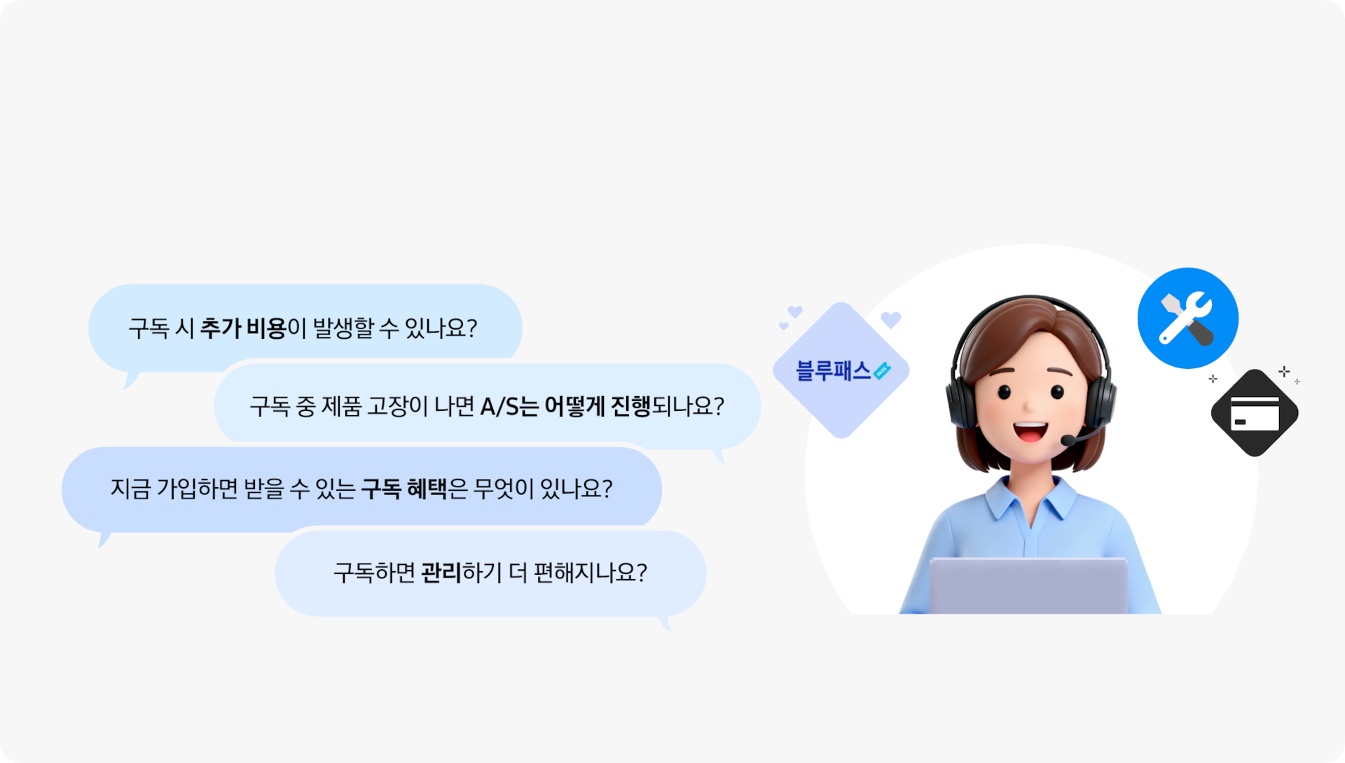 우측에 상담원이 있으며 주변에는 블루패스, 신용카드, 공구 아이콘이 있고, 상담원 좌측에는 구독 관련 문의사항이 말풍선 안에 있다. 말풍선 안에는 '구독 시 추가 비용이 발생할 수 있나요?', '구독 중 제품 고장이 나면 A/S는 어떻게 진행되나요?', '지금 가입하면 받을 수 있는 구독 혜택은 무엇이 있나요?', '구독하면 관리하기 더 편해지나요?' 내용이 있다.