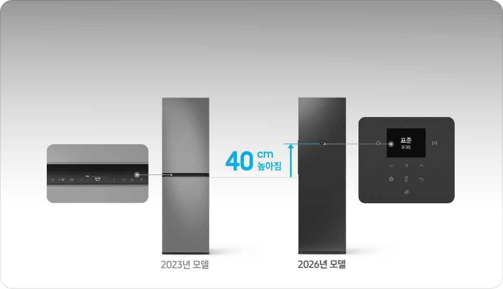 2023년형 에어드레서와 2026년형 에어드레서 차이를 보여주고 있으며, 디스플레이 위치가 23년형보다 40cm 높아지고 넓어진 모습
