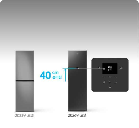2023년형 에어드레서와 2026년형 에어드레서 차이를 보여주고 있으며, 디스플레이 위치가 23년형보다 40cm 높아지고 넓어진 모습