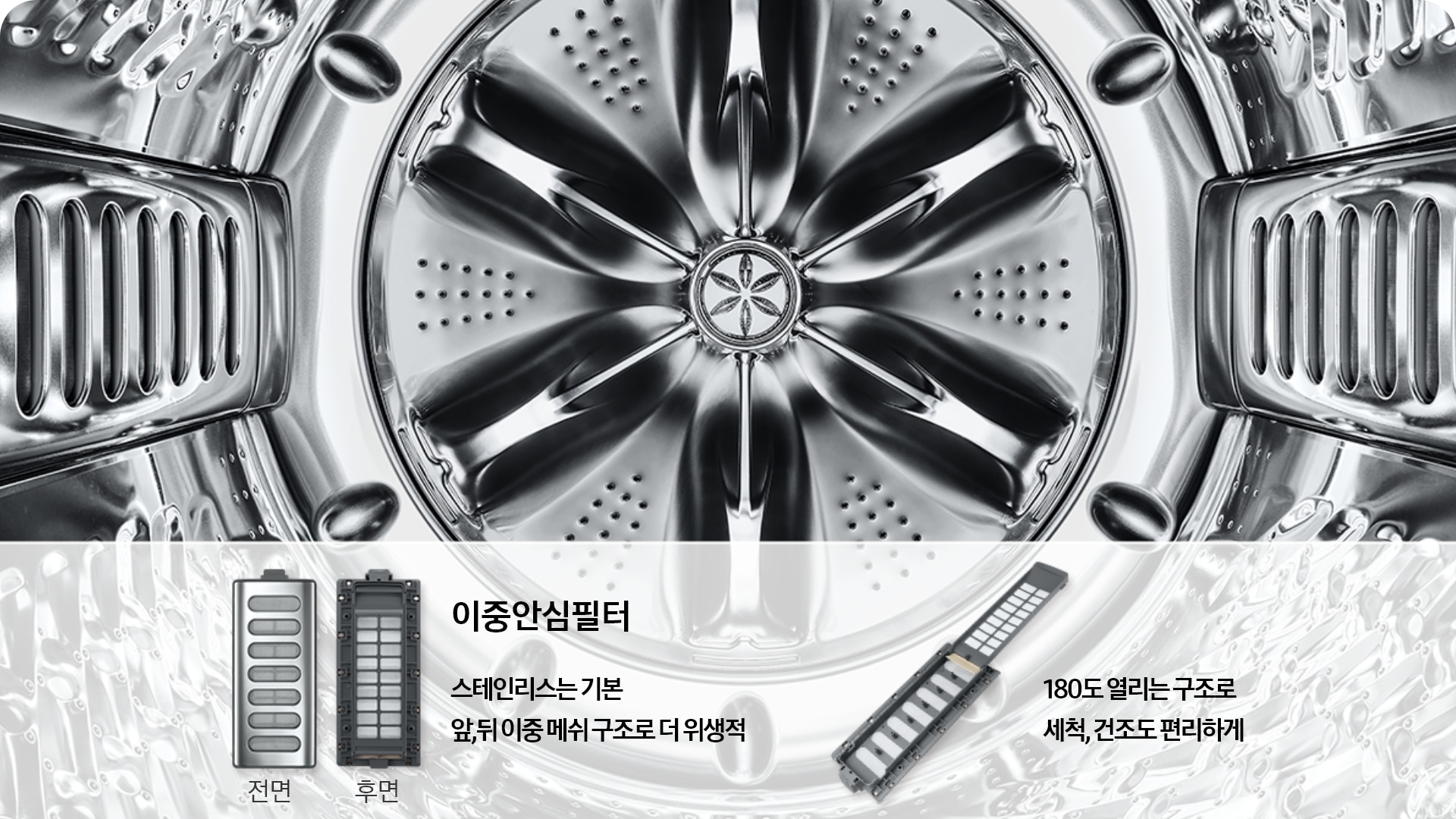 세탁기 내부와 필터 모습, 하단에는 '이중안심필터, 스테인리스는 기본 앞,뒤 이중 메쉬 구조로 더 위생적' 문구가 쓰여있으며, '180도로 열리는 구조로 세척, 건조도 편리하게'라고 쓰여있다. 