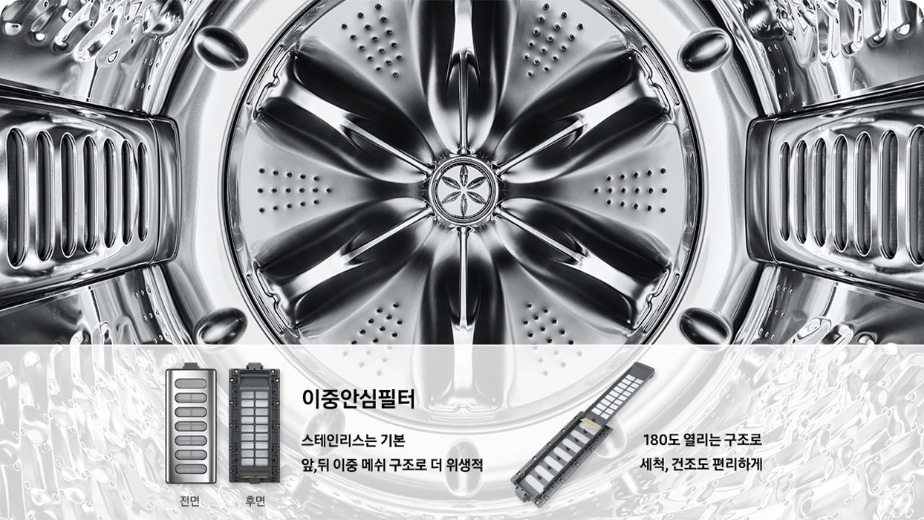 세탁기 내부와 필터 모습, 하단에는 '이중안심필터, 스테인리스는 기본 앞,뒤 이중 메쉬 구조로 더 위생적' 문구가 쓰여있으며, '180도로 열리는 구조로 세척, 건조도 편리하게'라고 쓰여있다. 