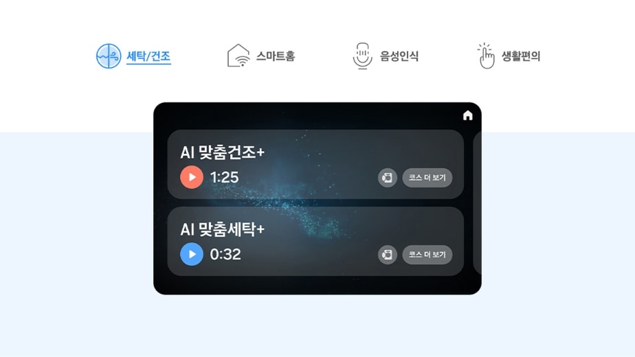 Bespoke AI 원바디 스마트 스크린 모습, 세탁/건조, 스마트홈, 음성인식, 생활편의 메뉴가 있고 '세탁/건조'에 강조되어 있으며 스마트 스크린에는 AI 맞춤건조+와 AI 맞춤세탁+ 화면이 보이는