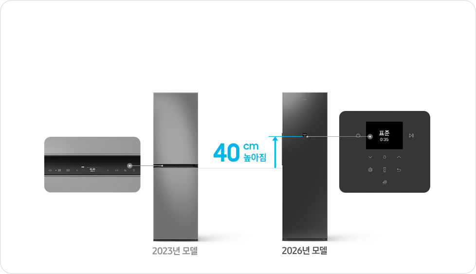 2023년형 에어드레서와 2026년형 에어드레서 차이를 보여주고 있으며, 디스플레이 위치가 23년형보다 40cm 높아지고 넓어진 모습