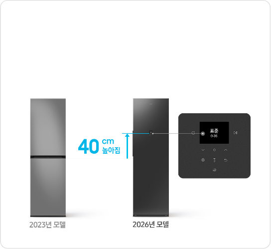 2023년형 에어드레서와 2026년형 에어드레서 차이를 보여주고 있으며, 디스플레이 위치가 23년형보다 40cm 높아지고 넓어진 모습
