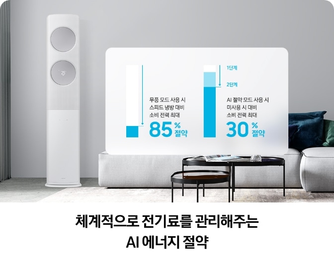 그레이톤 거실 공간 좌측에 Bespoke AI 무풍 클래식이 배치되어 있으며, 우측에 무풍 모드 사용 시 max 냉방 대비 소비 전력 최대 90% 절약, AI 절약 모드 사용 시 미사용 시 대비 소비 전력 최대 30% 절약을 설명하는 그래프가 함께 표시되어 있는