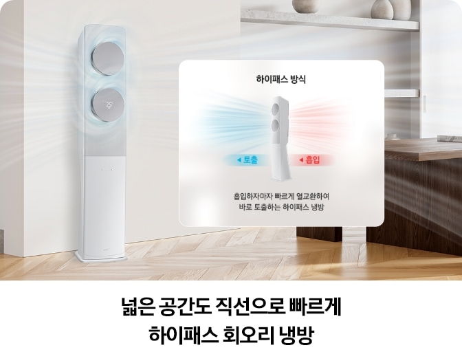 거실과 다이닝으로 보여지는 공간에 좌측 벽면에 무풍 클래식 에어컨이 있고 하이패스 회오리 방식의 냉방이 작동하는 모습과 바람이 넑게 퍼지는 듯한 모습이 보여지고 우측에 하이패스 방식으로 뒤쪽에서 흡입하고 앞으로 토출 하는 방식이 보여지며, '흡입하자마자 빠르게 열교환하여 바로 토출하는 하이패스 냉방'으로 하이패스 방식에 대한 설명이 기재되어 있는