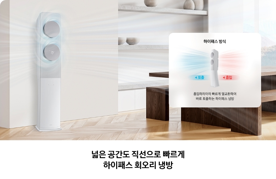 거실과 다이닝으로 보여지는 공간에 좌측 벽면에 무풍 클래식 에어컨이 있고 하이패스 회오리 방식의 냉방이 작동하는 모습과 바람이 넑게 퍼지는 듯한 모습이 보여지고 우측에 하이패스 방식으로 뒤쪽에서 흡입하고 앞으로 토출 하는 방식이 보여지며, '흡입하자마자 빠르게 열교환하여 바로 토출하는 하이패스 냉방'으로 하이패스 방식에 대한 설명이 기재되어 있는