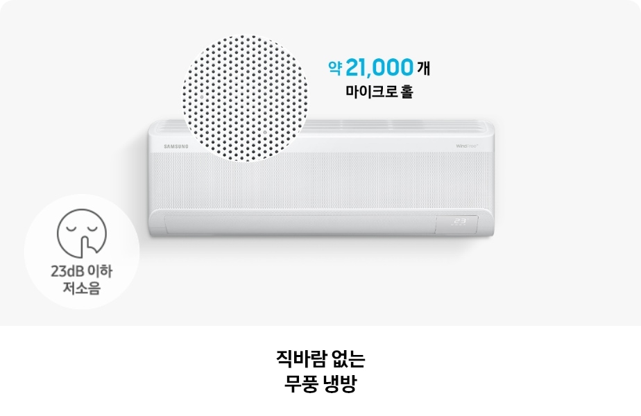 AI 무풍콤보 벽걸이 에어컨 제품의 전면부가 확대되어 보이며, 21,000개의 마이크로 홀이 적용된 패널 디자인이 강조되어 있음. 하단에는 '직바람 없이 시원한 무풍 냉방'이라는 문구가 표시되어 있는