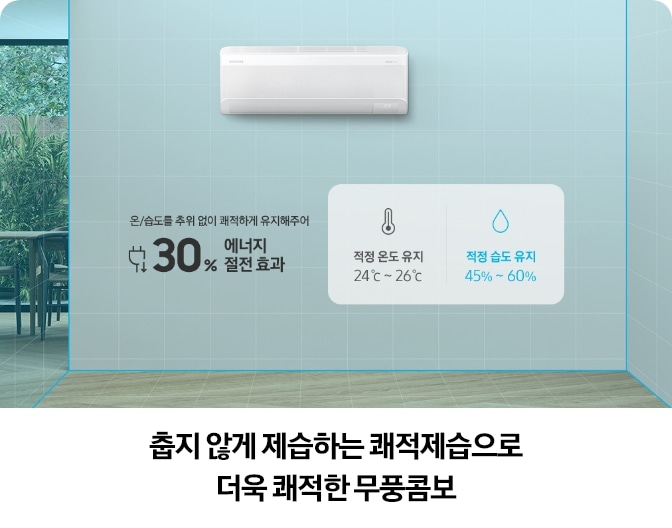 벽면에 설치된 AI 무풍콤보 벽걸이 에어컨이 보이며, 에너지 절감 효과 30%와 함께 적정 온도(24~26℃), 적정 습도(45~60%) 유지 정보를 그래픽으로 강조하고 있음. 하단에는 ‘춥지 않게 제습하는 쾌적제습으로 더욱 쾌적한 무풍콤보’라는 문구가 표시되어 있는