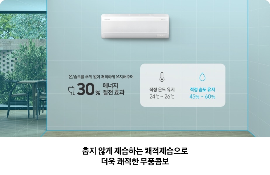 벽면에 설치된 AI 무풍콤보 벽걸이 에어컨이 보이며, 에너지 절감 효과 30%와 함께 적정 온도(24~26℃), 적정 습도(45~60%) 유지 정보를 그래픽으로 강조하고 있음. 하단에는 ‘춥지 않게 제습하는 쾌적제습으로 더욱 쾌적한 무풍콤보’라는 문구가 표시되어 있는