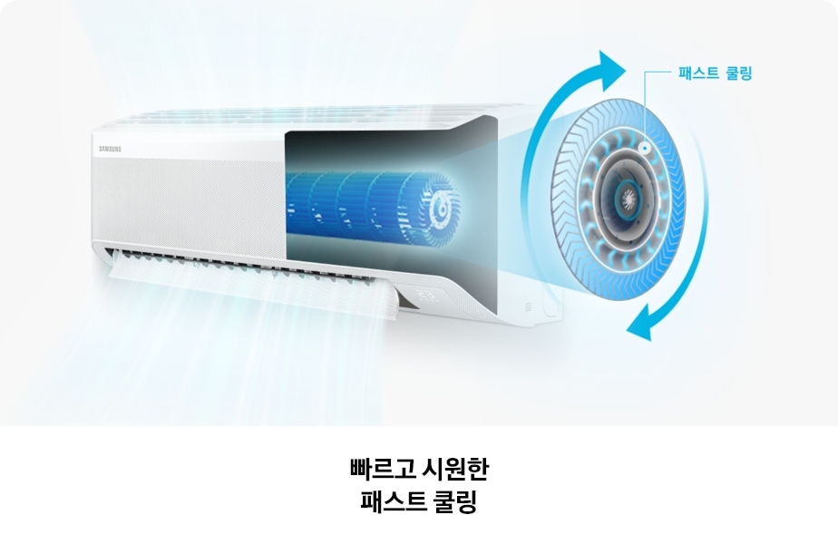 AI 무풍콤보 벽걸이 에어컨 내부 구조가 반투명하게 표현되어 있으며, 고속 회전하는 팬을 통해 강력한 바람이 빠르게 분사되는 모습을 '패스트 쿨링' 그래픽과 함께 시각적으로 강조. 하단에는 ‘빠르고 시원한 패스트 쿨링’이라는 문구가 포함되어 있는