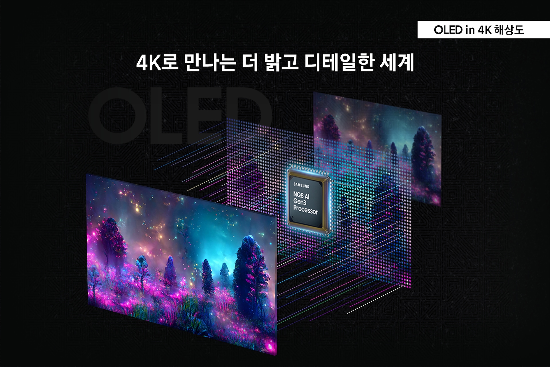 오디세이 OLED G8(G80SD) (80.3 cm) 4K로 만나는 더 밝고 디테일한 세계