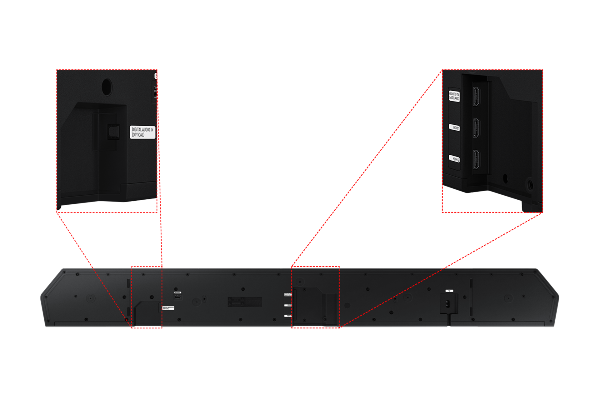 HW-Q990D 사운드바 Jack port