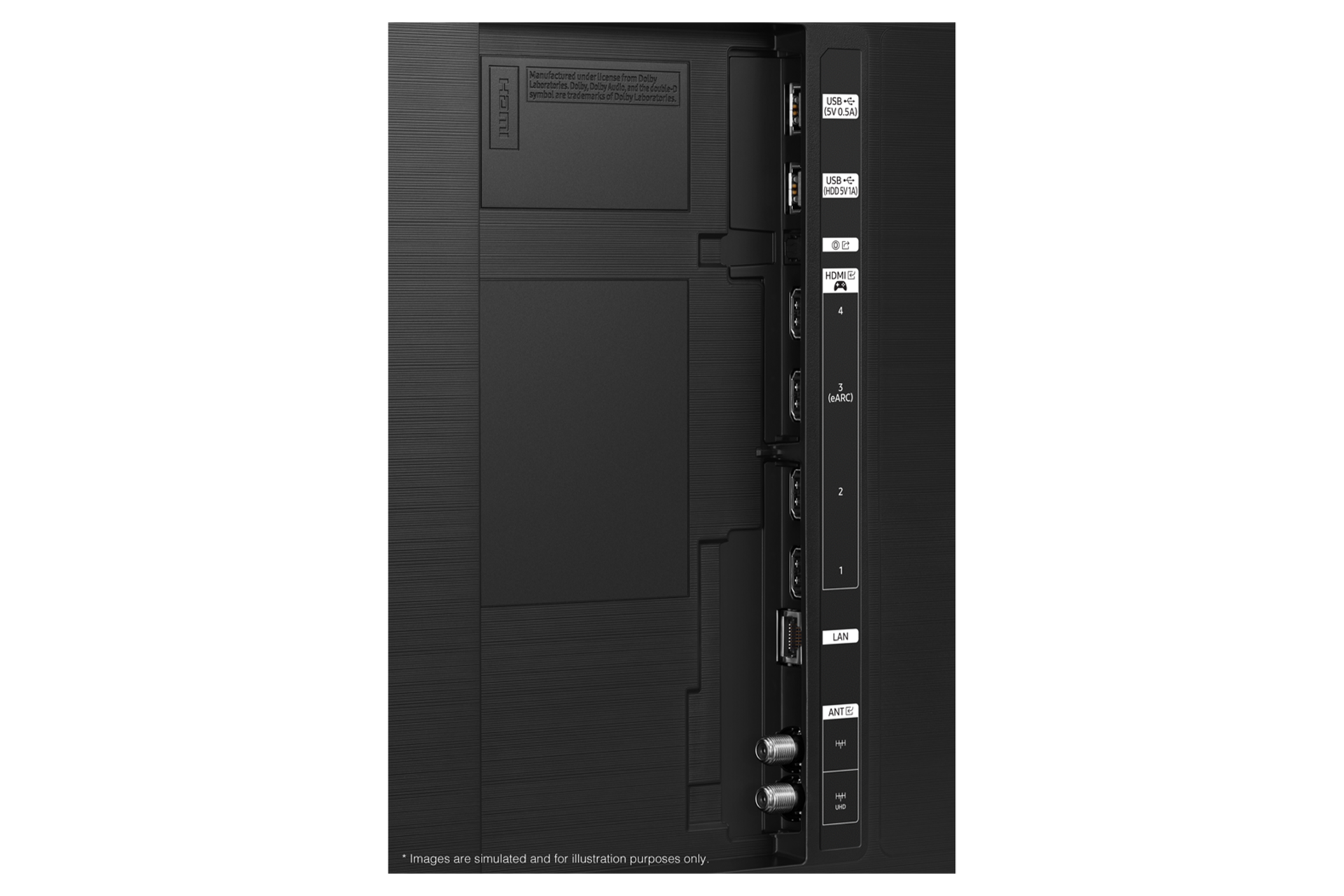 2024 Neo QLED QND90 Jack port