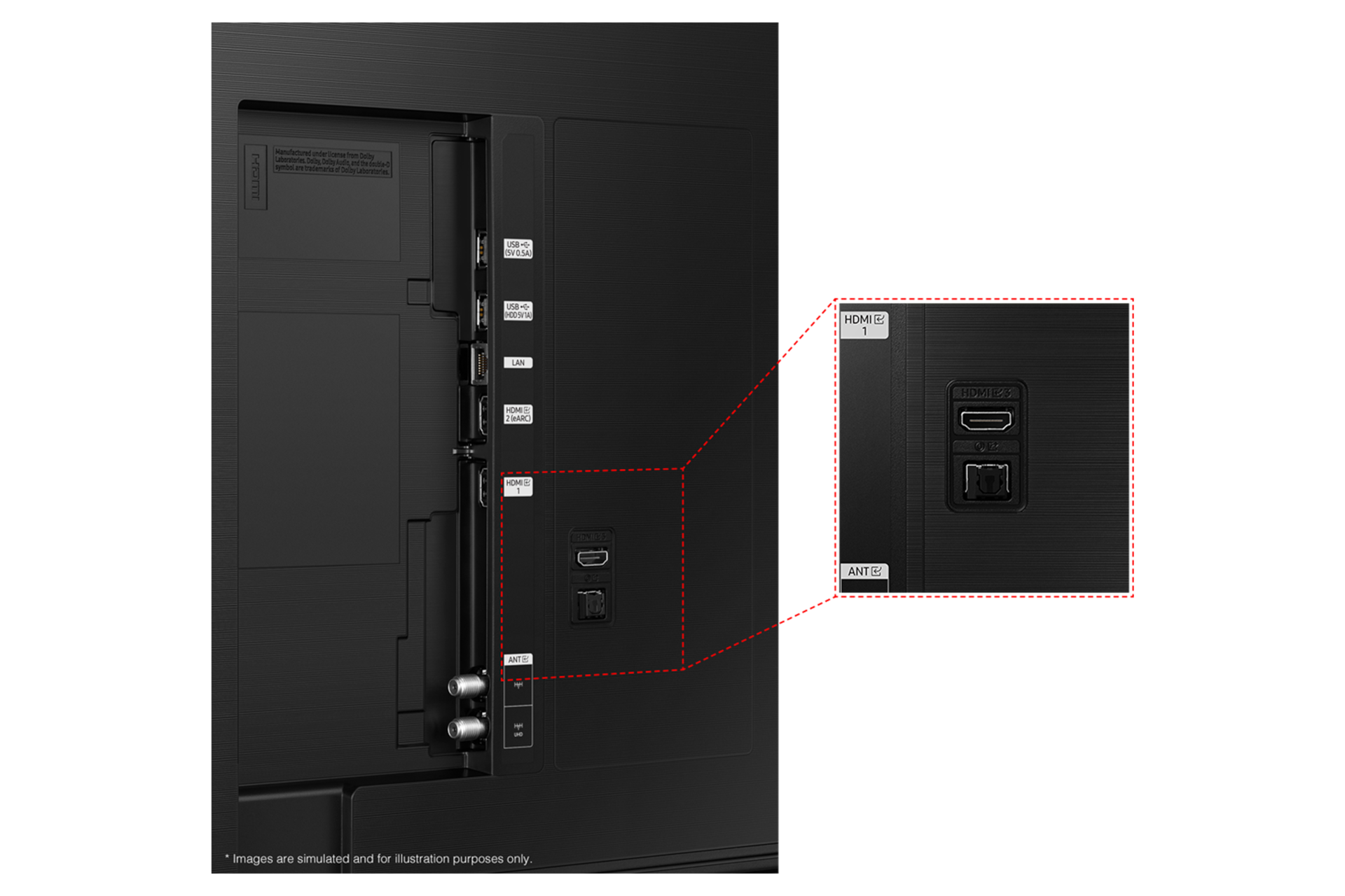 2024 QLED QDE1 Jack port