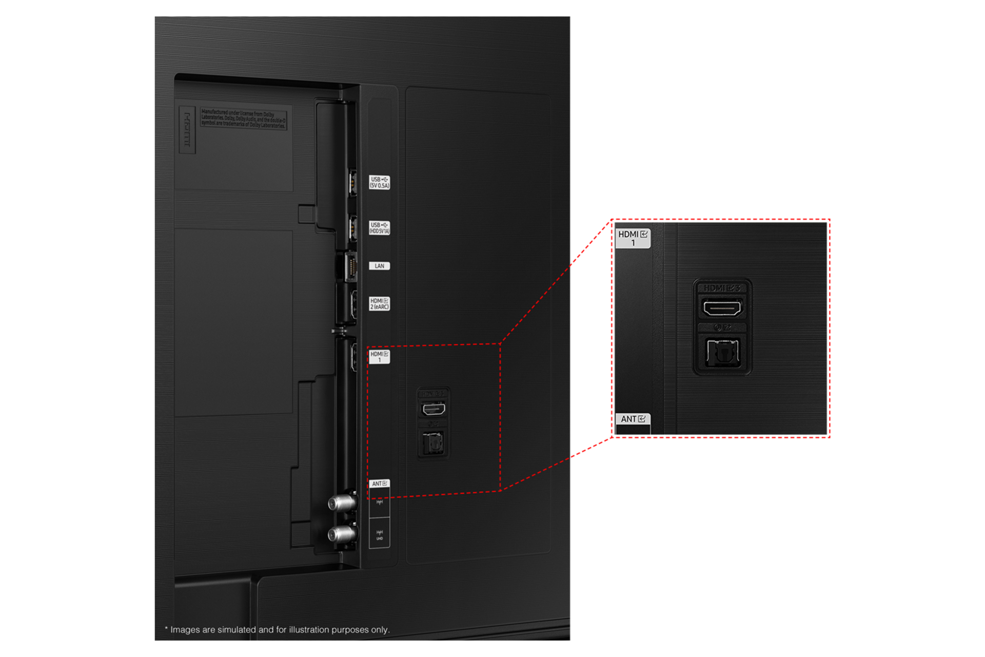 2024 QLED QD65 Jack port