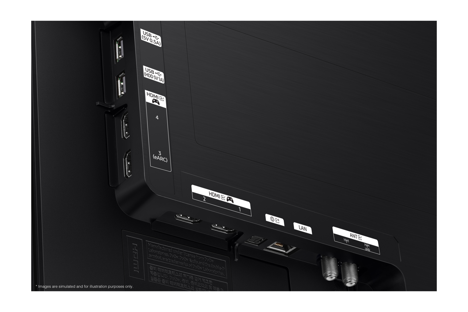 2024 OLED SD90 Jack port