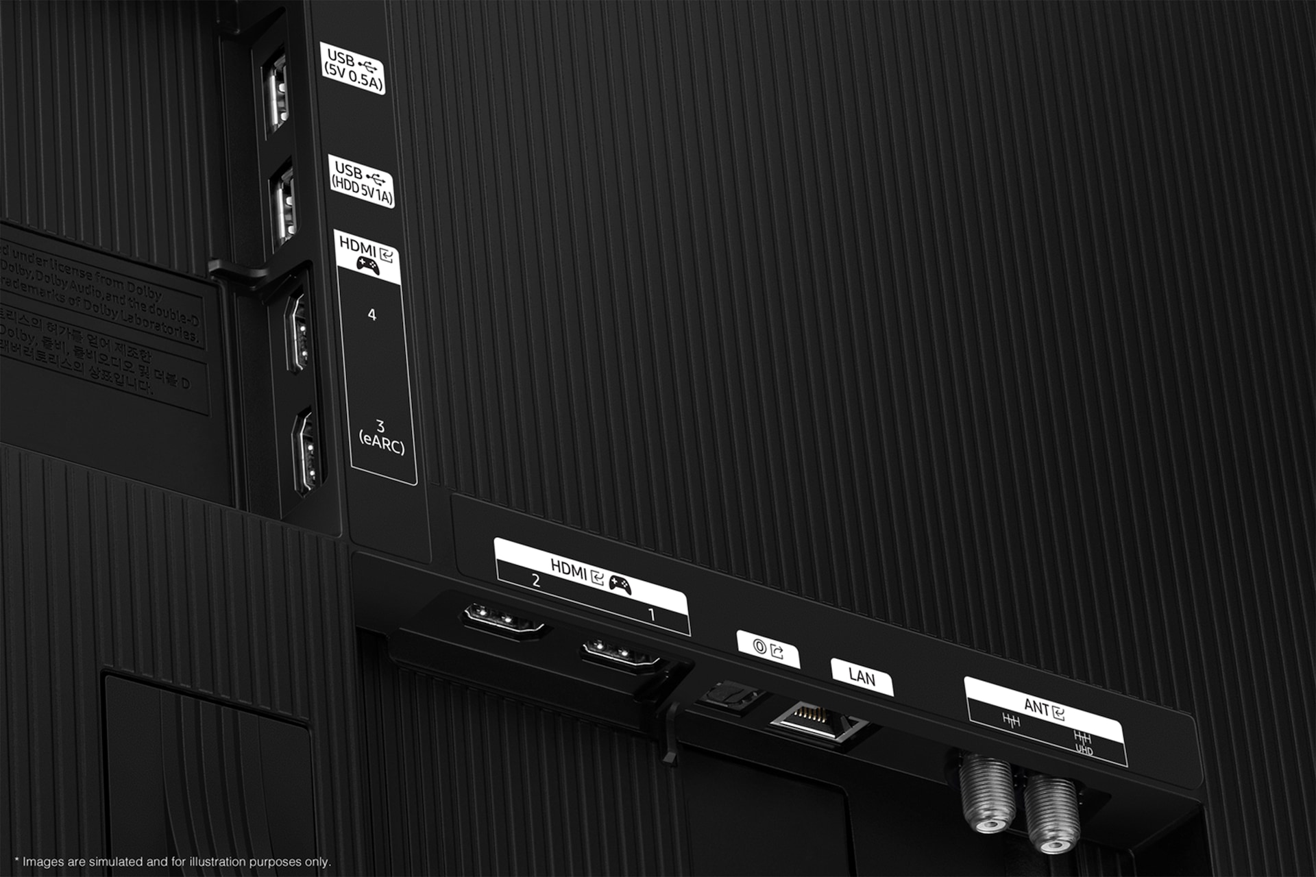 2025 OLED SF85 (194cm) 풀 모션 슬림핏 벽걸이형 다섯번째 이미지이며, TV 뒷면의 Jack port 부분이 보여지고 있습니다. 