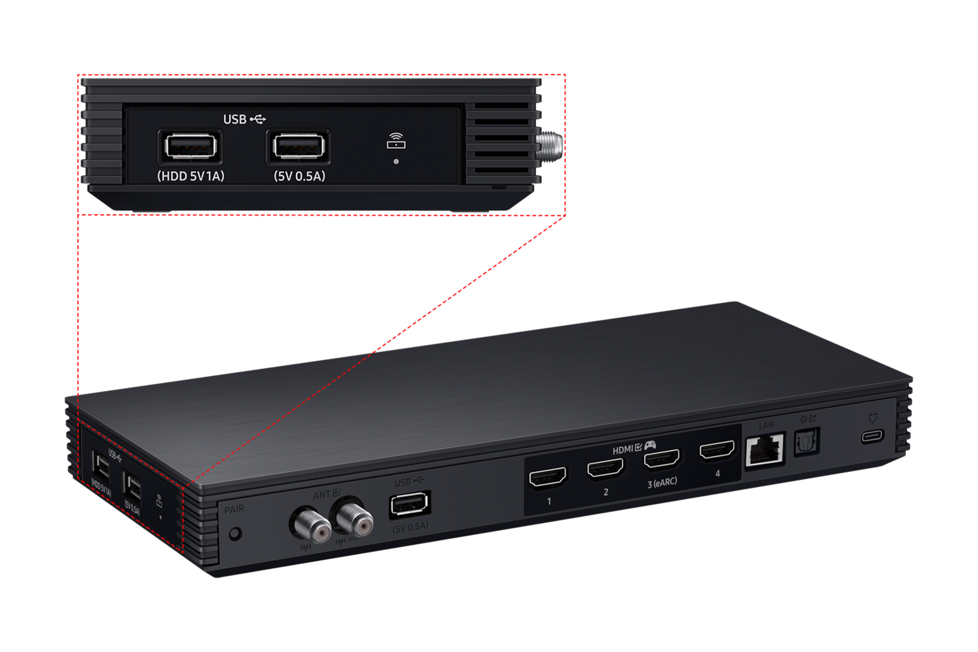 2025 Neo QLED 8K QNF990 (247cm) (솔라셀 리모트 포함) 여섯번째 이미지이며, TV 뒷면의 Jack port 부분이 보여지고 있습니다. 